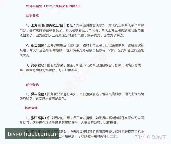 尼克斯休赛期操盘解读教程：六大备选射手解析与留队前景预判
